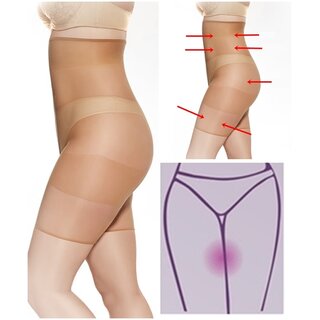 Shorts gegen scheuernde Oberschenkel / Reibungen Anti reiben Lace Thigh Bands Anti-Chafing Plus Size