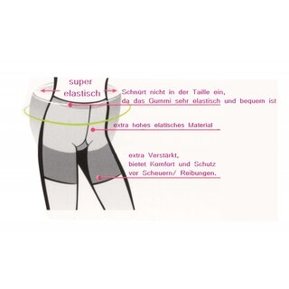 Shorts gegen scheuernde Oberschenkel / Reibungen Anti reiben Lace Thigh Bands Anti-Chafing Plus Size